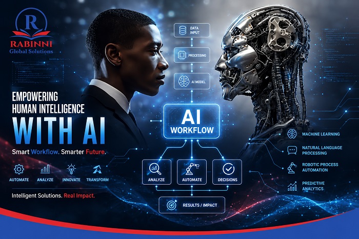 The Rise of the AI Employee: What Businesses Should Automate First. ai employee