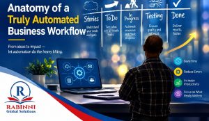 The Anatomy of a Truly Automated Business Workflow: An Architectural Guide to Intelligent Orchestration