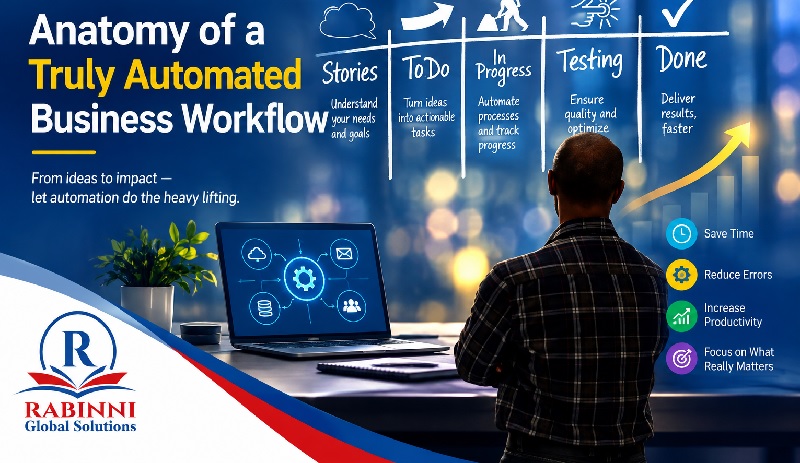 The Anatomy of a Truly Automated Business Workflow: An Architectural Guide to Intelligent Orchestration workflow automation
